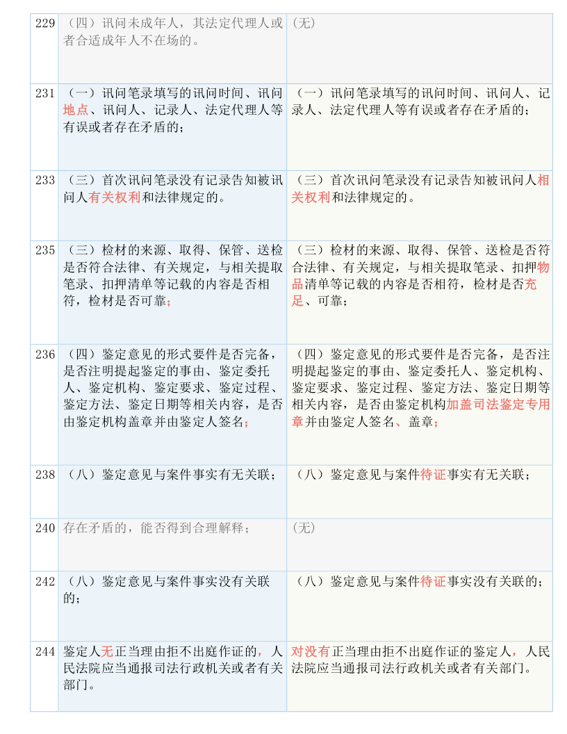 2025年天天彩资料免费大全|实用释义解释落实