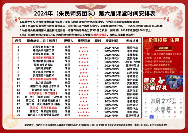 2024正版资料免费大全|精选解析解释落实