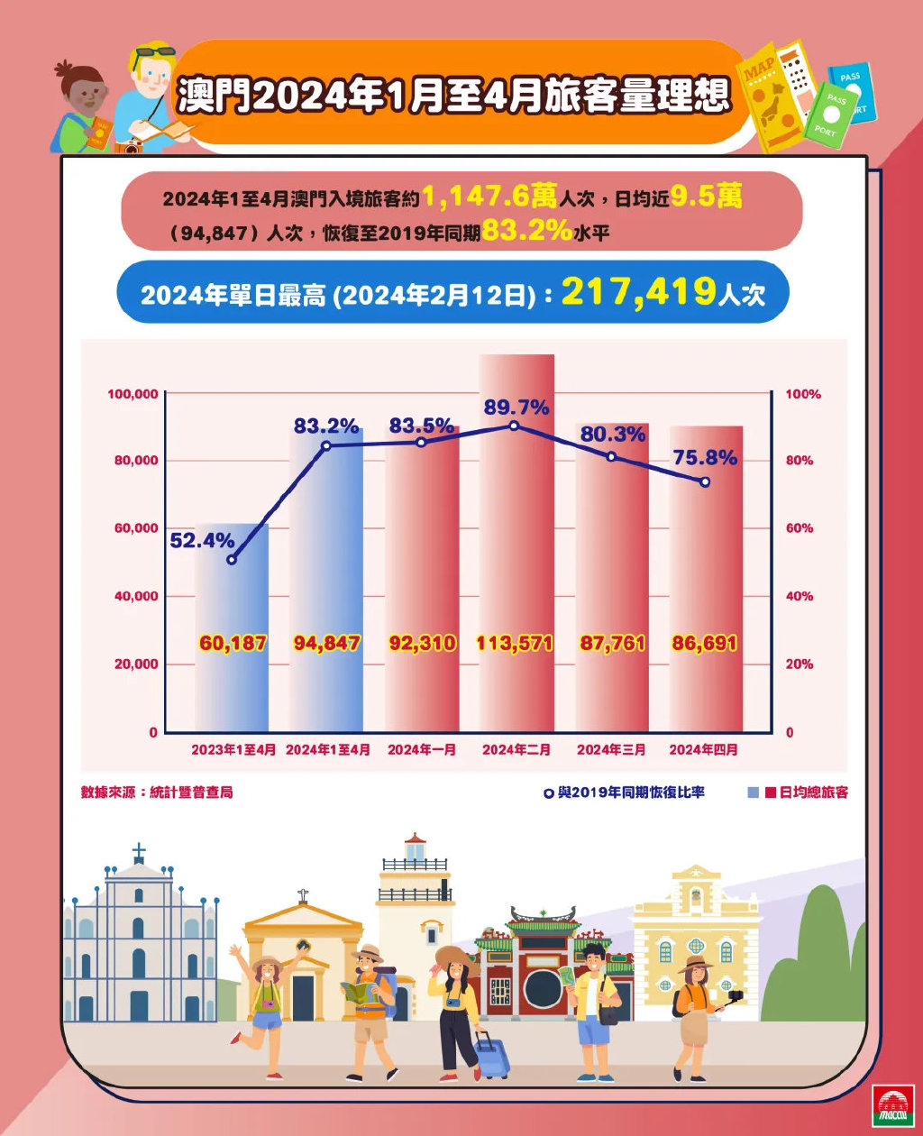 2025年澳门正版免费大全|全面释义解释落实