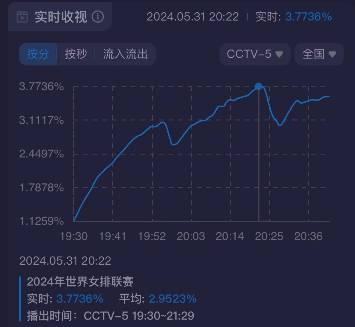 最准一码一肖100%凤凰网|实用释义解释落实