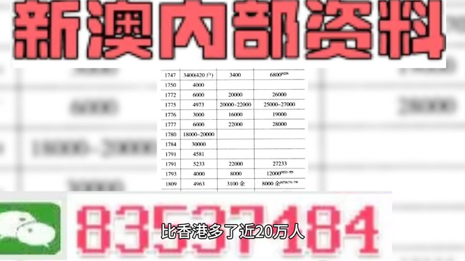 2024澳门天天开好彩精准24码|精选解析解释落实