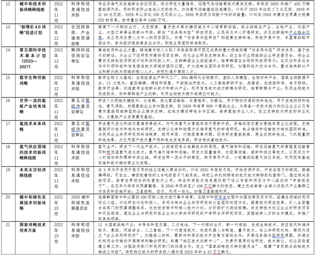 热点 第16页