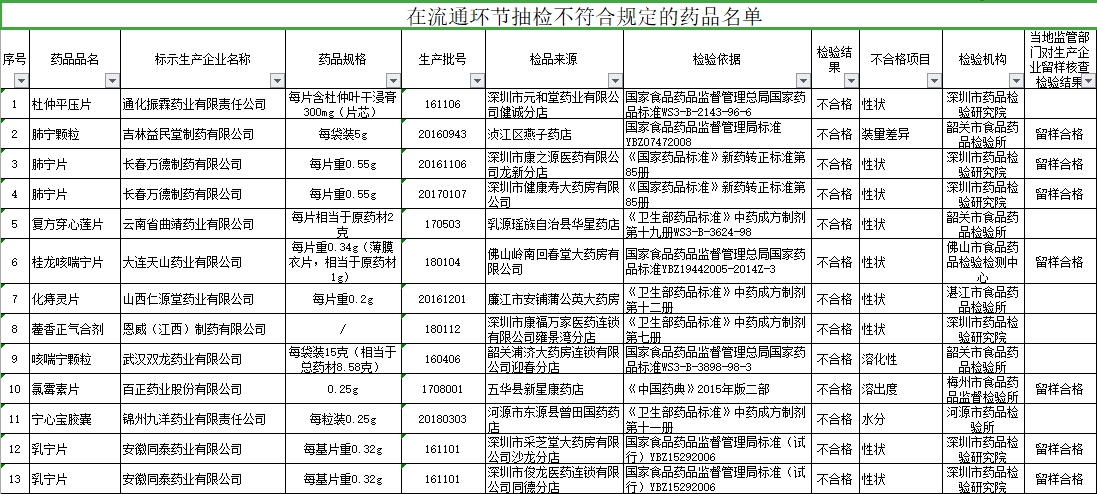 澳门一肖一码伊一特一中|词语释义解释落实