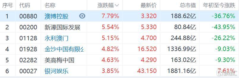 澳门天天彩期期精准龙门客栈|公开解释解析落实