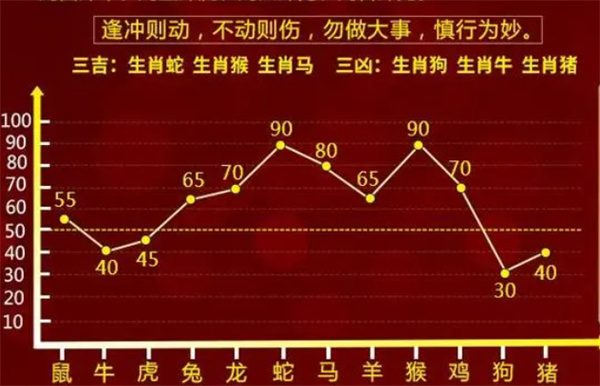 一肖一码一中一特|科学解答解释落实