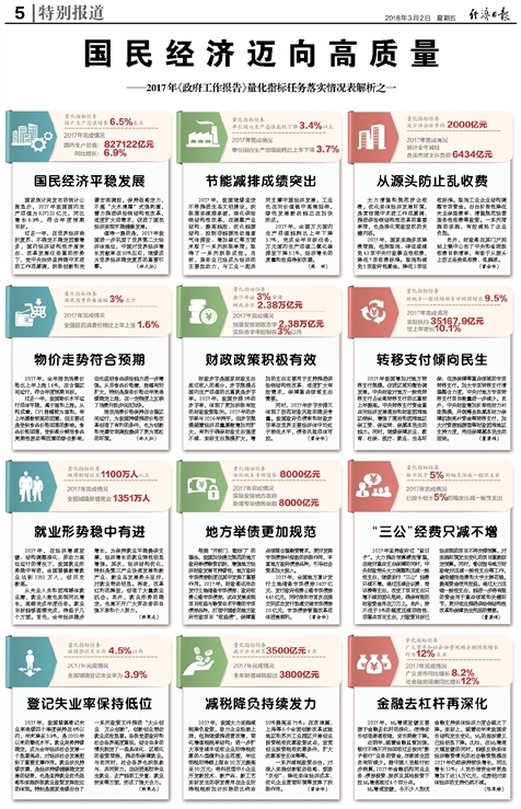 新奥最精准免费大全最新|科学解答解释落实