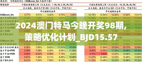 2025年今晚澳门特马|公开解释解析落实