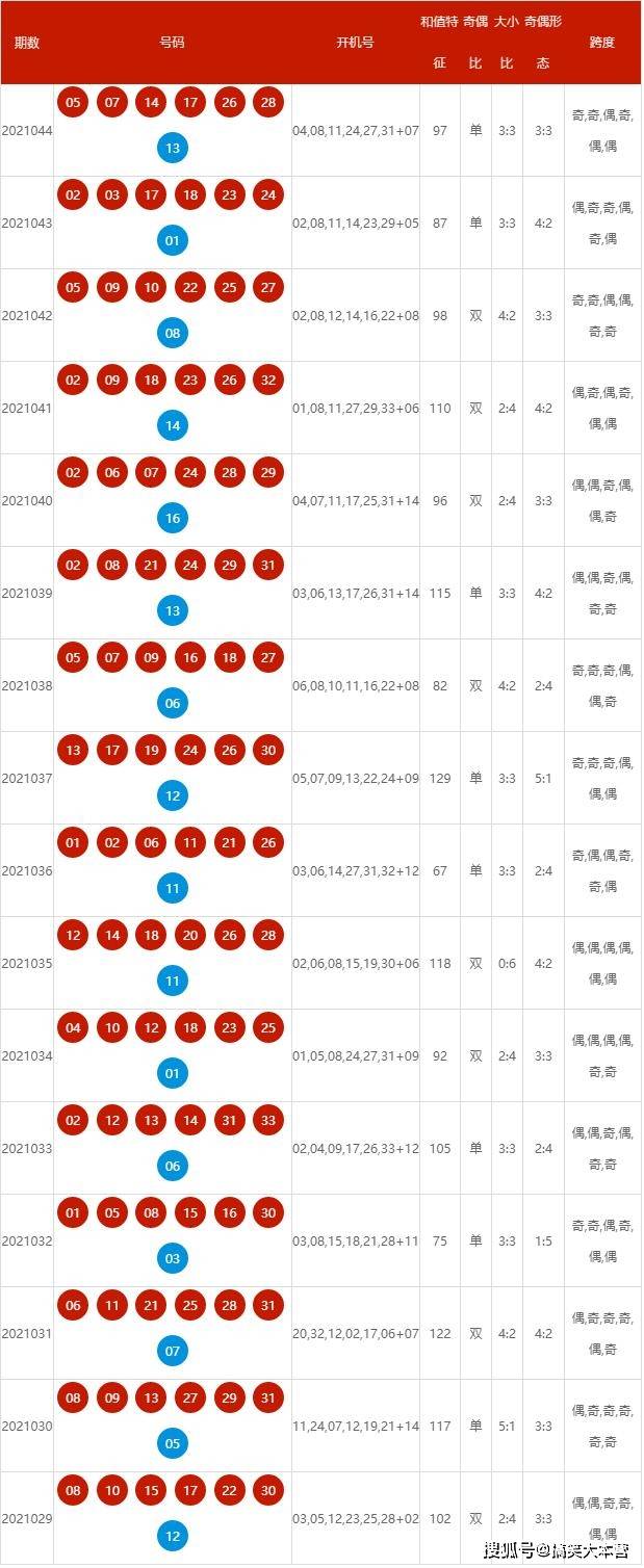 2024新澳今晚开奖号码139|精选解析解释落实