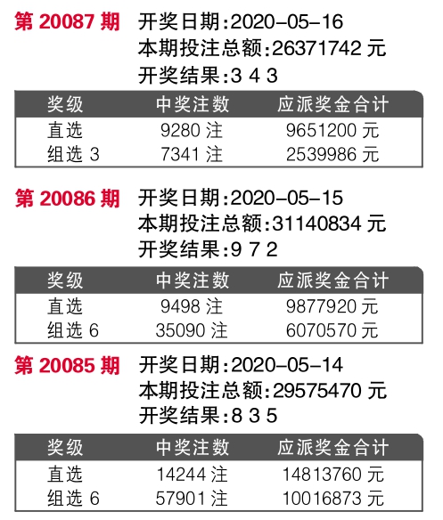 7777788888王中王开奖十记录网一|精选解析解释落实