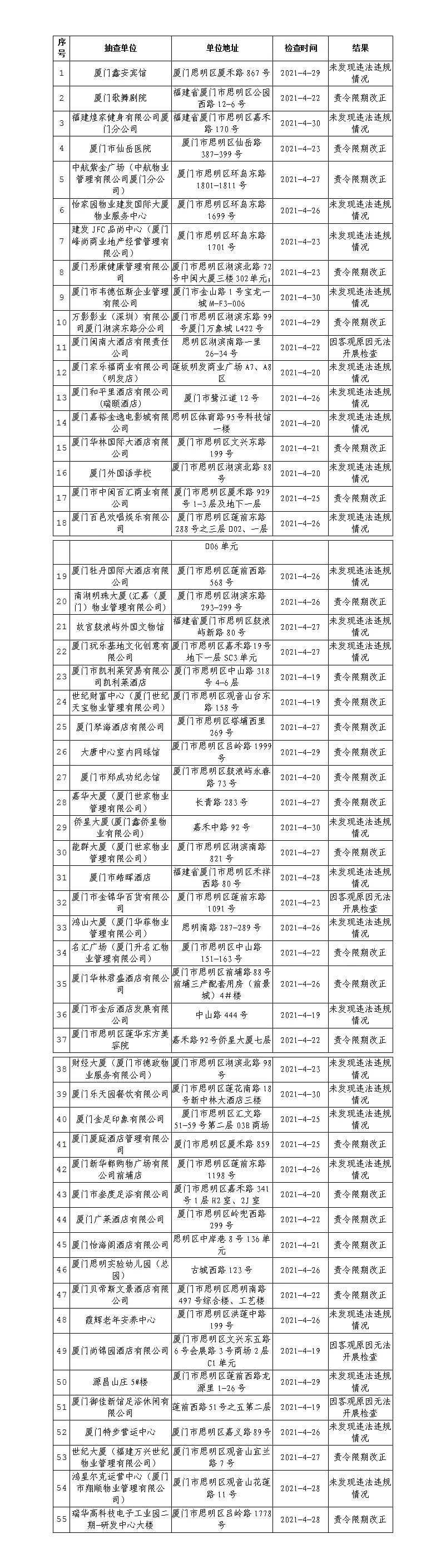 澳门一码一肖一待一中四|公开解释解析落实