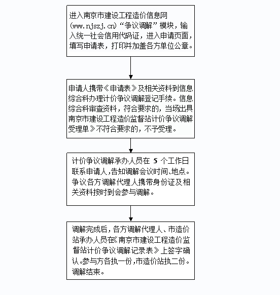 2025澳门最新开奖结果|构建释义解释落实